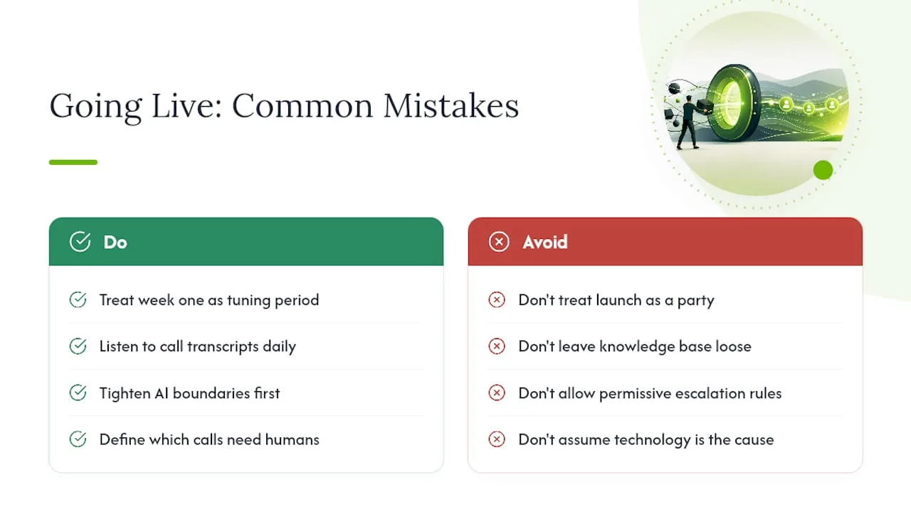 What Owners Consistently Get Wrong About Going Live — overview diagram