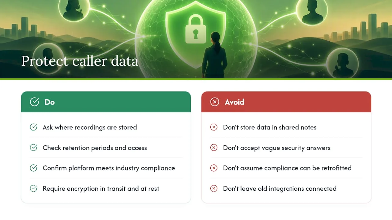 Is Your Caller Data Actually Private? — overview diagram
