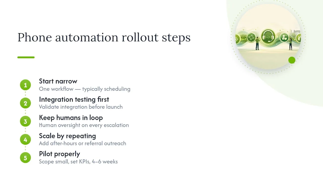 What rolling out phone automation actually teaches you — overview diagram